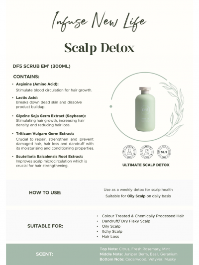 DF5 Deep Cleanse Set