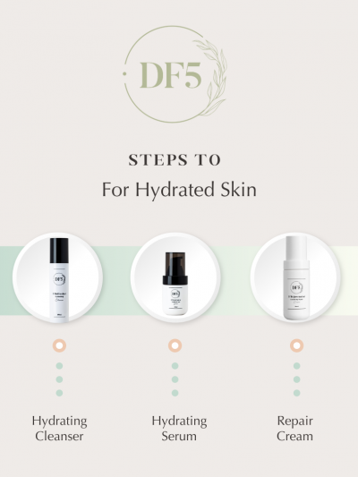 DF5 Skin Barrier Fix Kit