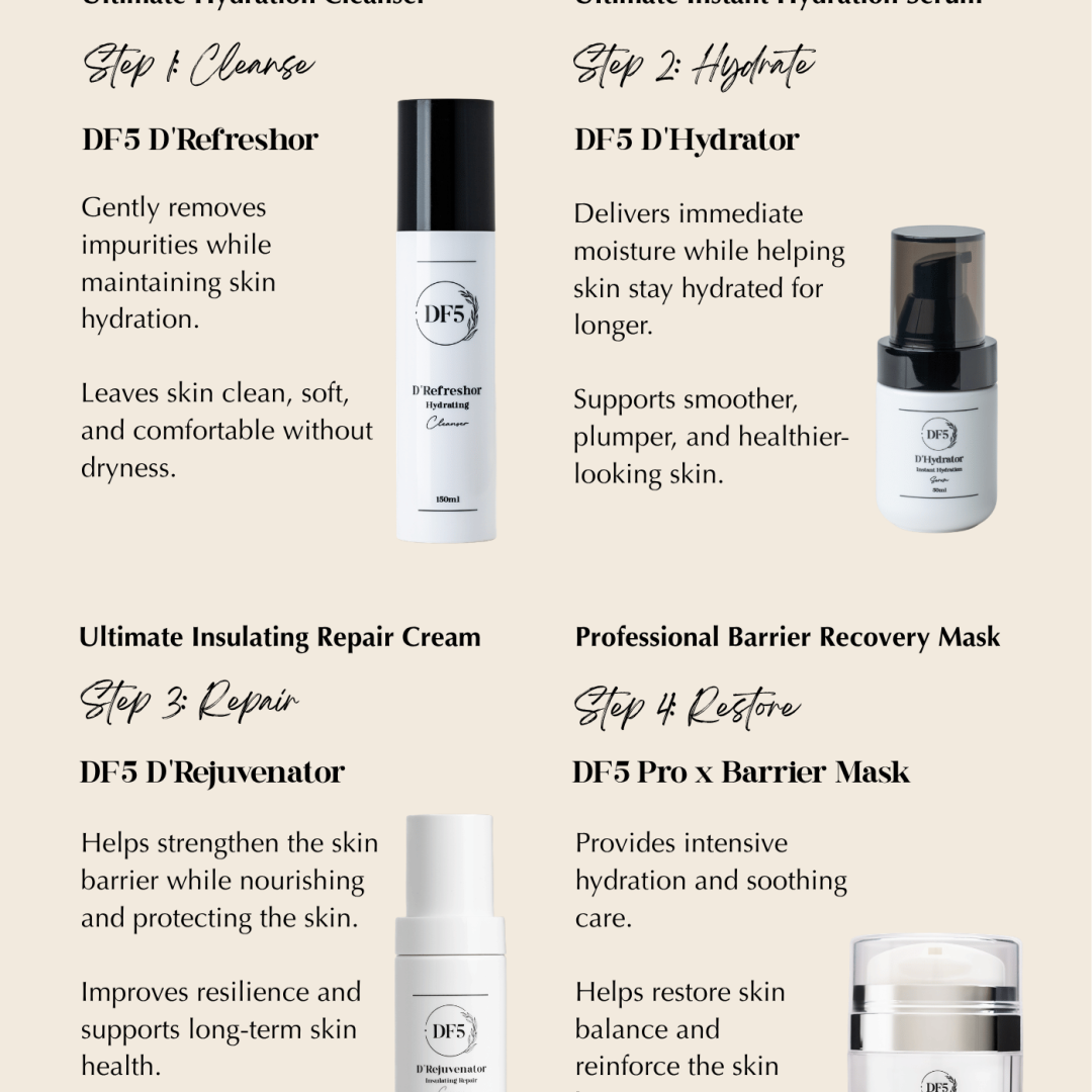 DF5 D’Rejuvenator Insulating Cream