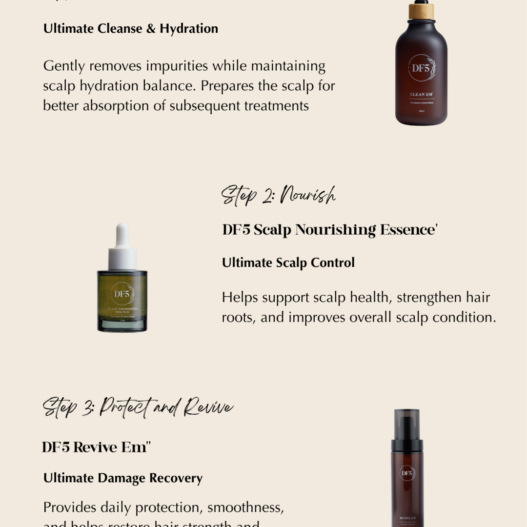 DF5 Revive Em’ Damage Defender Cream